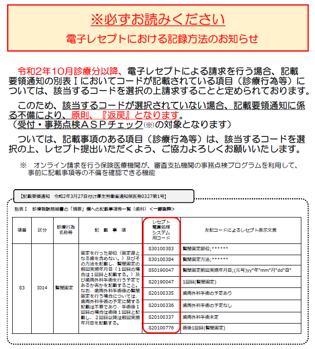 R2年10月以降のレセ請求について